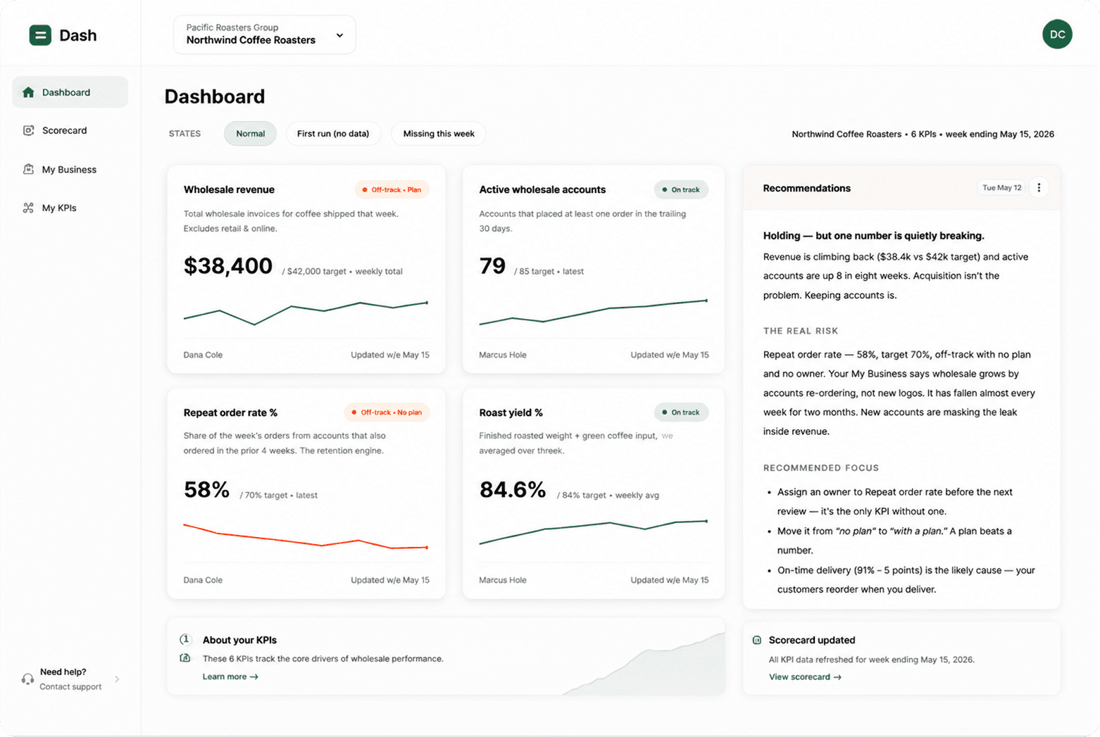 Dash Dashboard Preview
